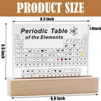 The Element Display — Illuminated Periodic Table with Embedded Samples