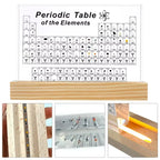 The Element Display — Illuminated Periodic Table with Embedded Samples